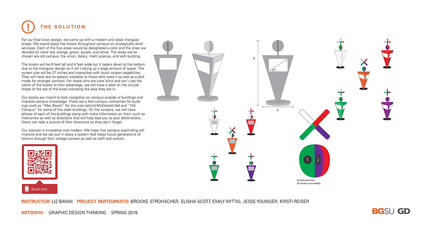 ux graphic design  design wayfinding navigation Kiosk formstorming ideation concept