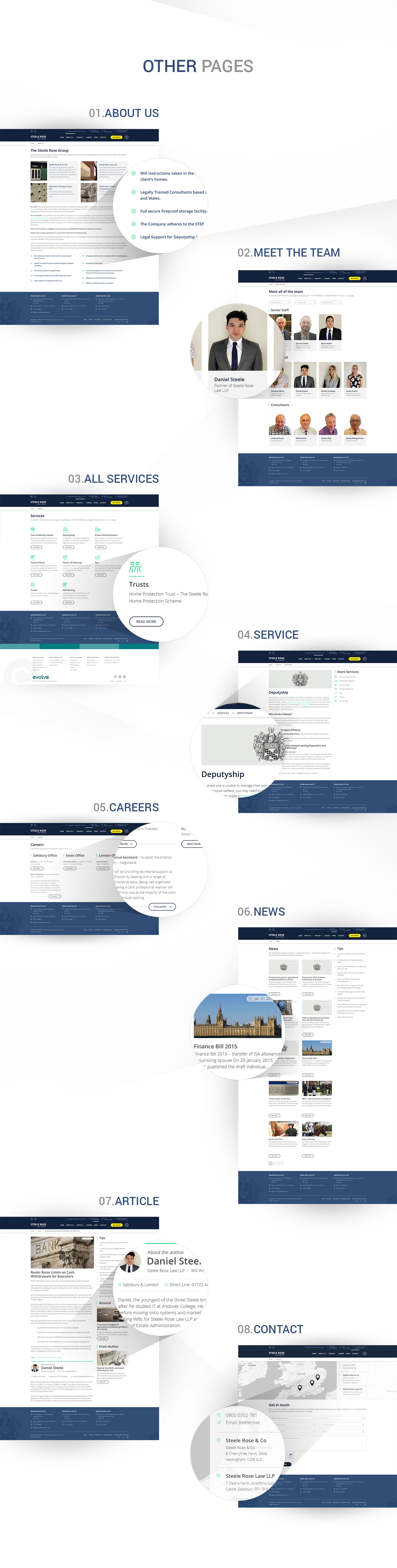 Web Design  UI ux digital Website Interface inspire graphic Web
