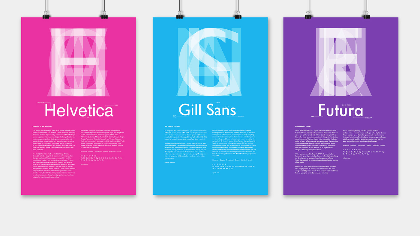 poster typeclassification helvetica gillsans Futura typography   graphic design  Poster series Poster Design visual design