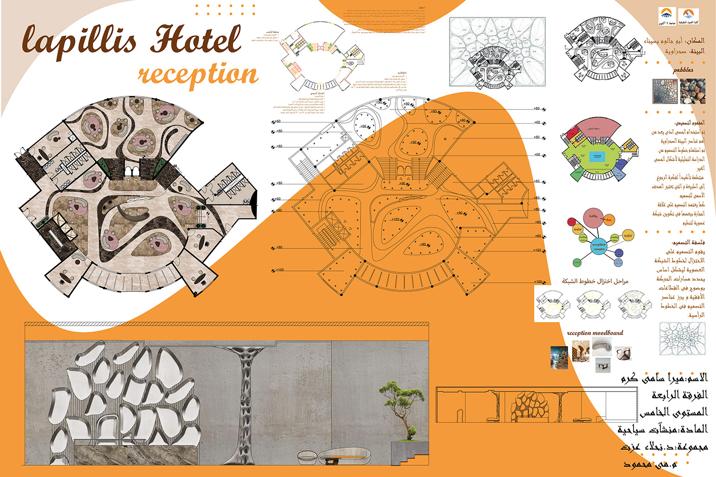 hotel design hotel hotel room restaurant tourism interior design  visualization Nature organic hotels & resorts