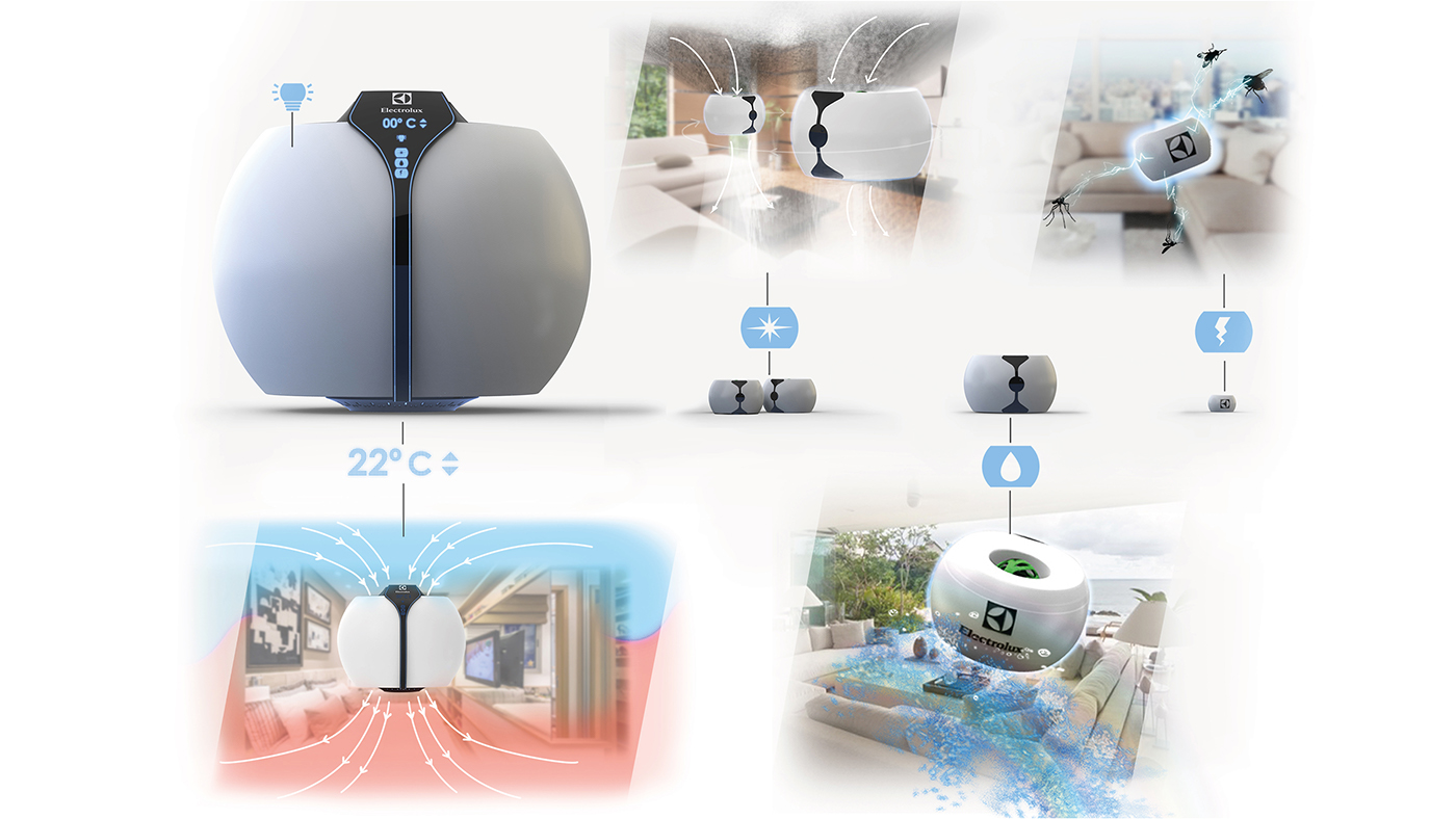 Orbis electrolux Designlab Designlab2014 motion blender 3d product visualization 3d animation
