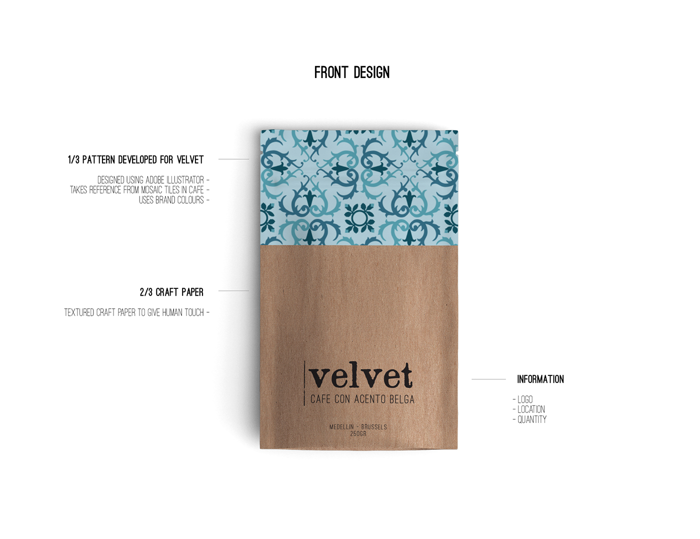 coffee bag design product packaging coffee branding branding  Brand Design package design  Packaging Coffee minimal design