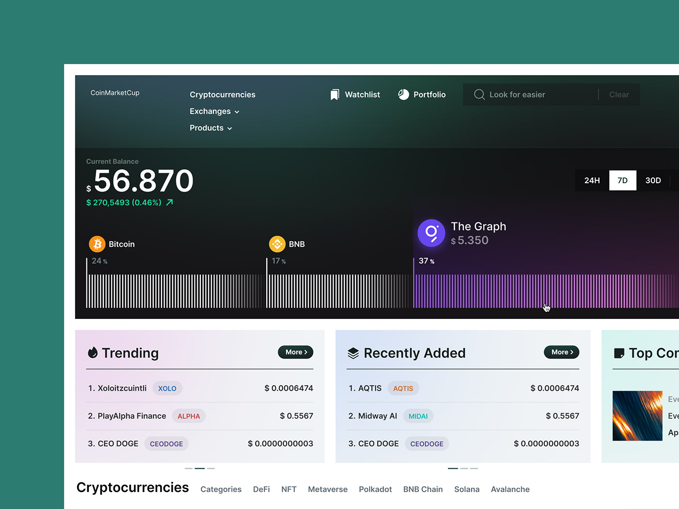 web3 dashboard ui crypto dashboard crypto app trading platform finance dashboard finance app ui kit blockchain product FINTECH PRODUCT