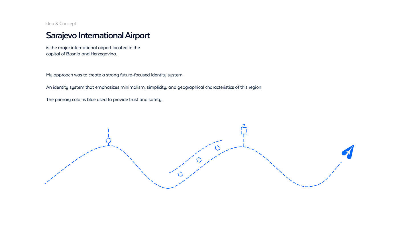 Branding Visual Identity Logo Sarajevo International Airport - Idea and Concept