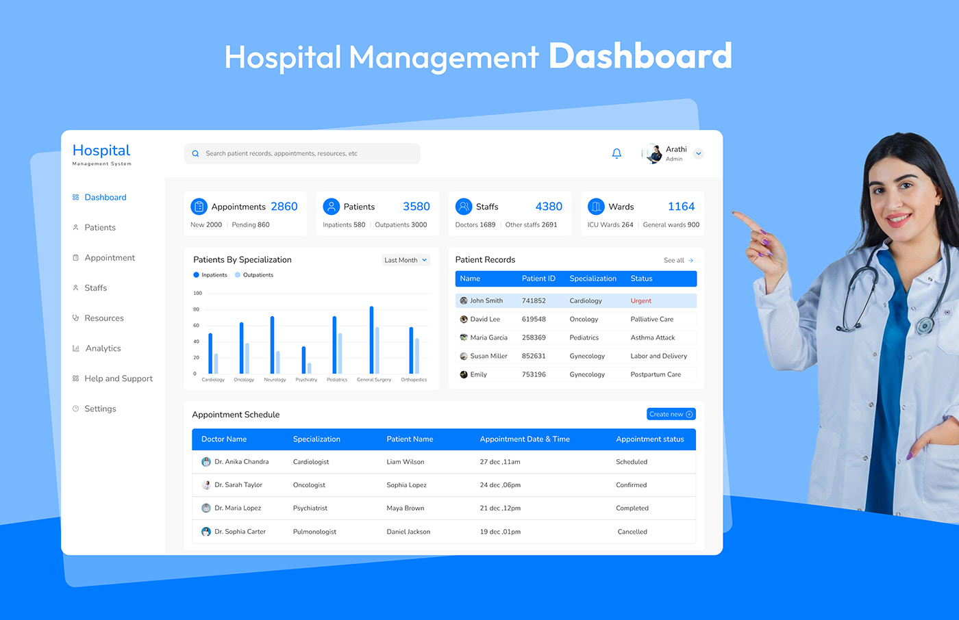 dashboard ui hospitality design Hospital Management dashboard ux user interface Hospitality Crm dashboard healthcare hms