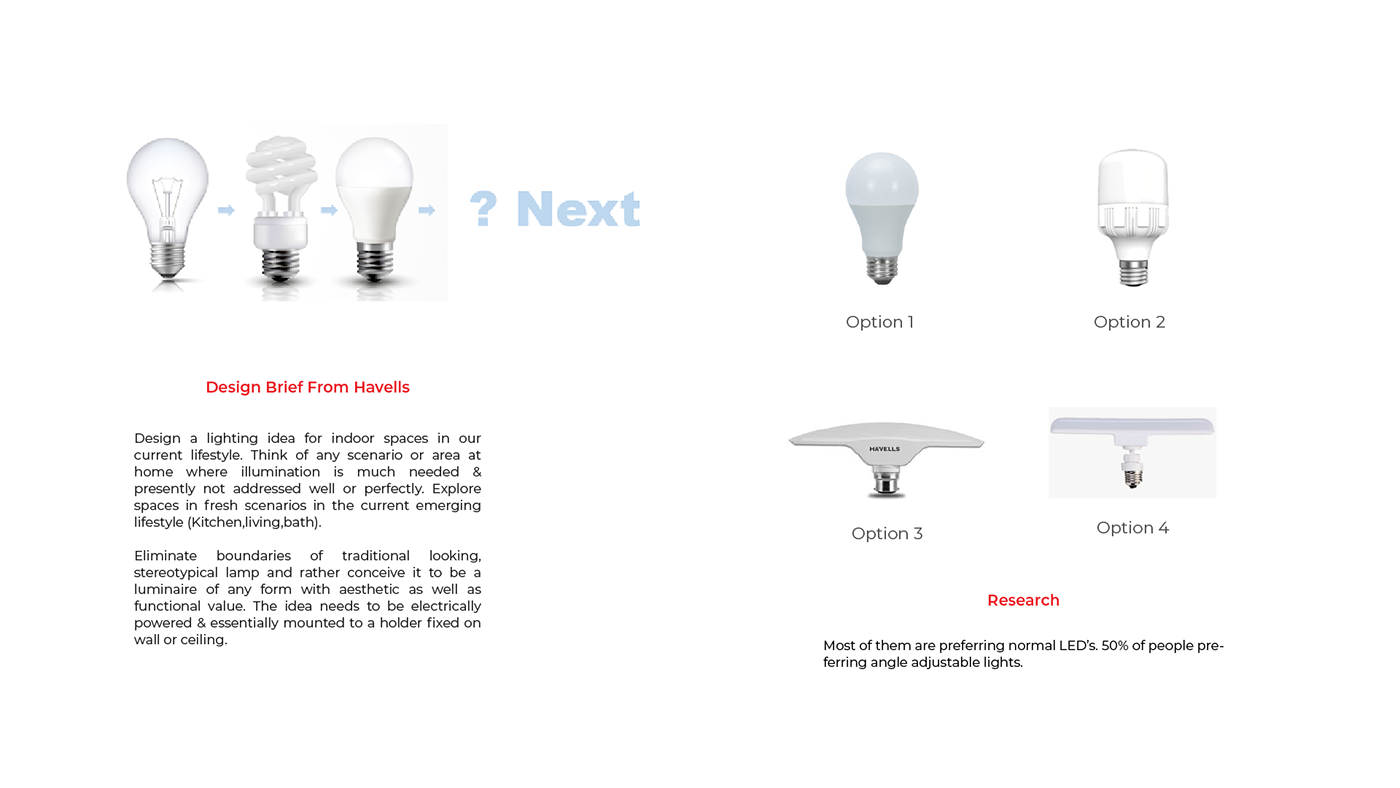 Adobe Portfolio design portfolio lighting NID portfolio Product Design portfolio productdesign simple product design