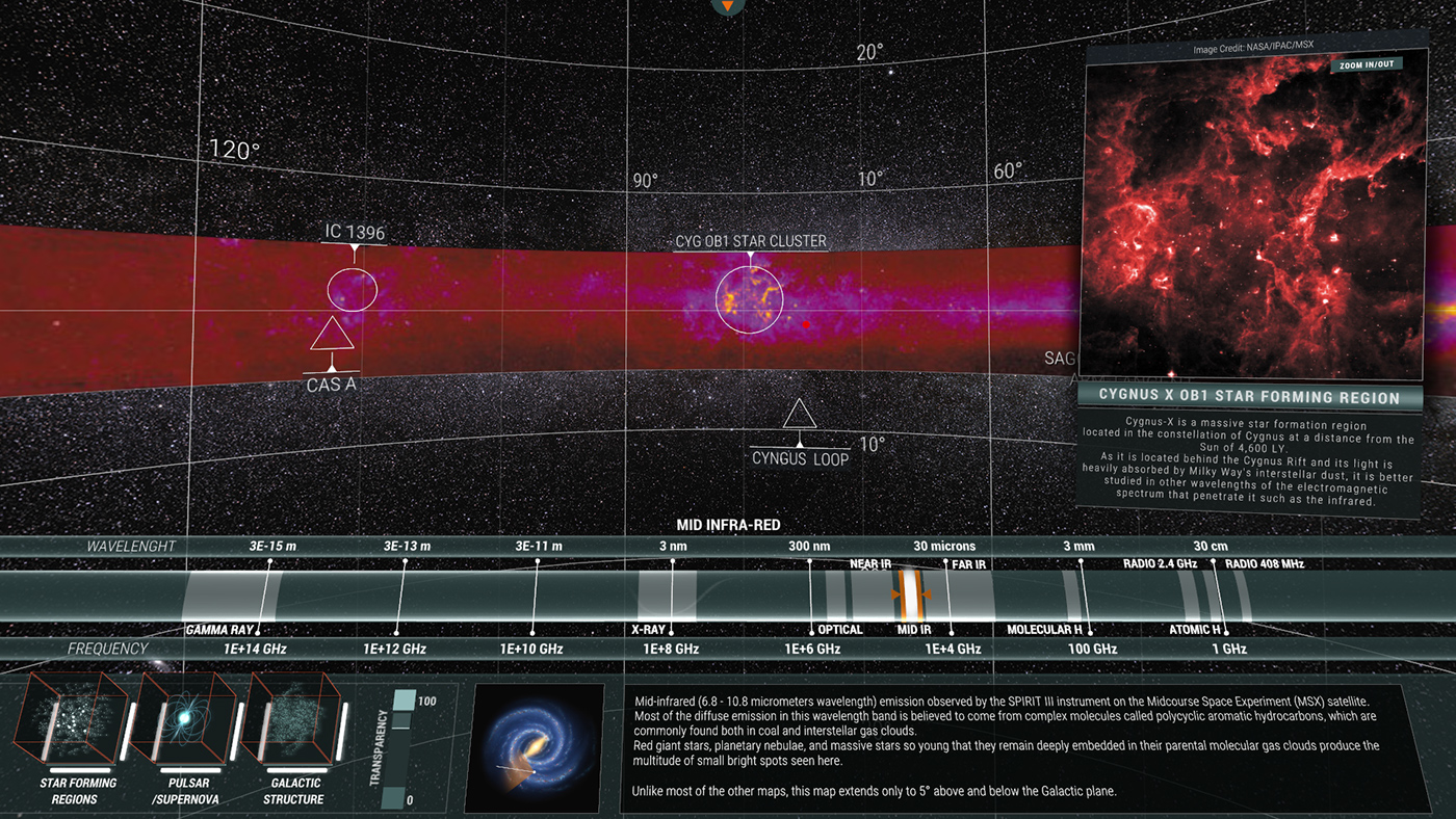 ventuz astronomy interactive Space 