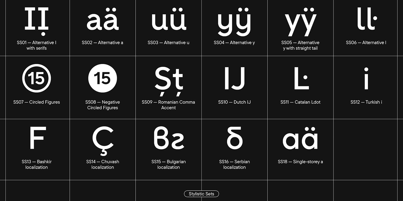 typography   type Typeface font type design sans serif font design fonts graphic design  graphicdesign