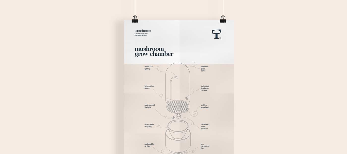 Logotype Packaging visual identity Mushrooms line art minimalistic modern Smart simple goopanic