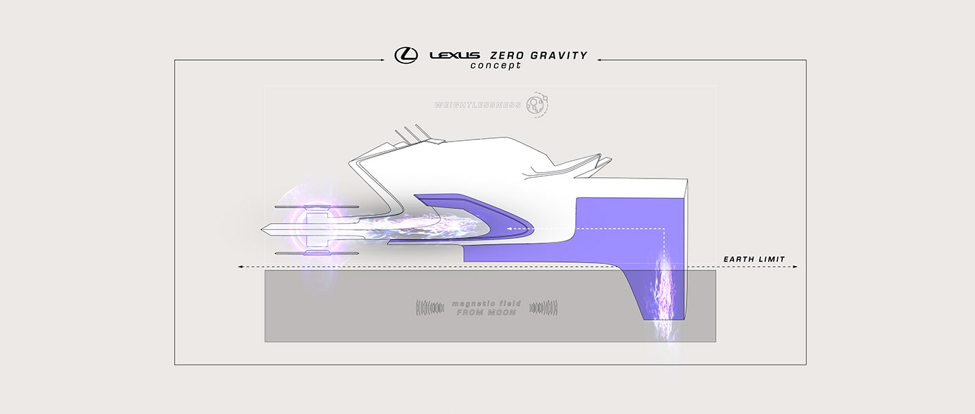 Automotive design car design concept art Document Journal Lexus motorcycle science fiction sketch Space  Travel