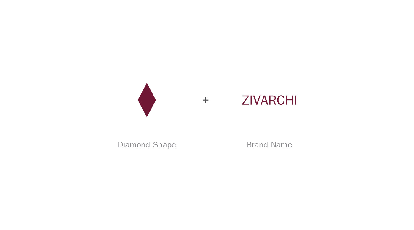 brand identity branding  Jewellery Branding Logo Design luxury branding luxury logo minimal logo Modern Logo royal logo