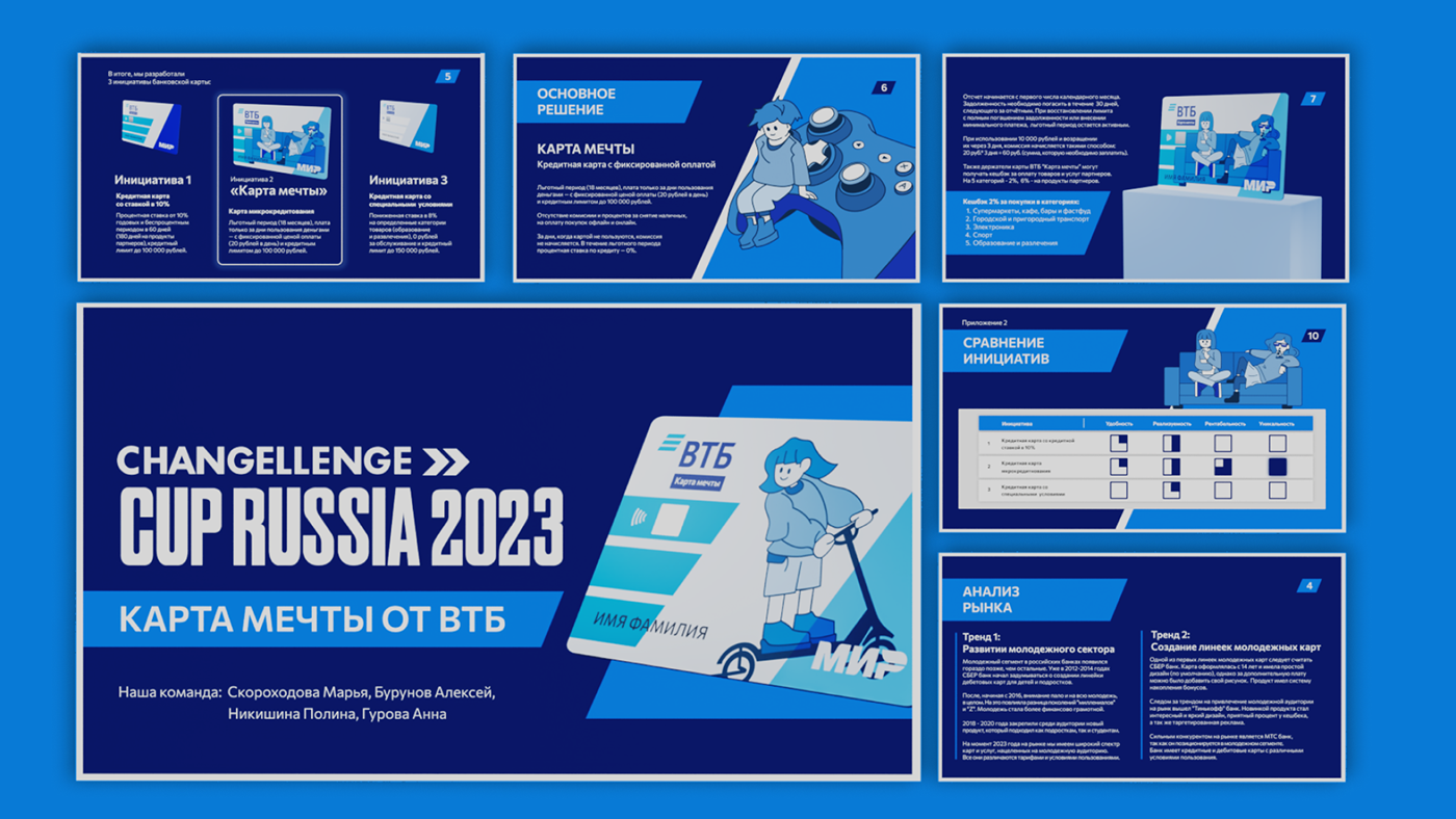 bank card business changellenge credit card Cup Russia 2023 presentation design VTB VTB BANK ВТБ презентация