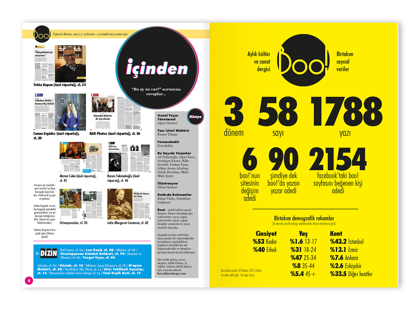 editorial InDesign Layout magazine print typography  
