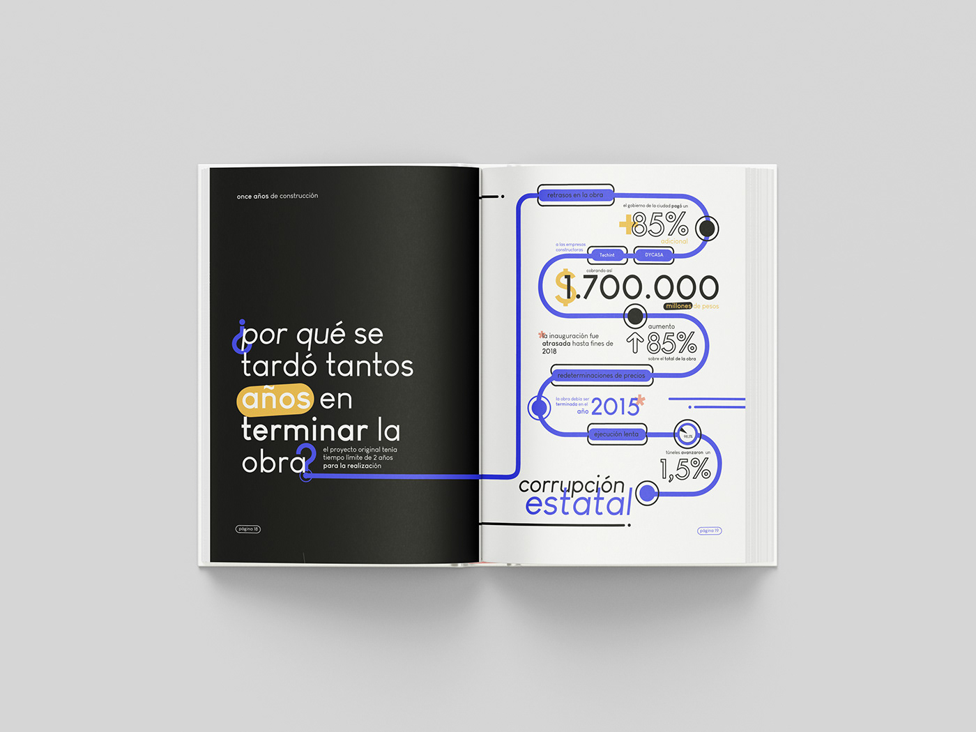 book design diseño editorial fadu fadu uba libro Longinotti 2 typography   visual identity