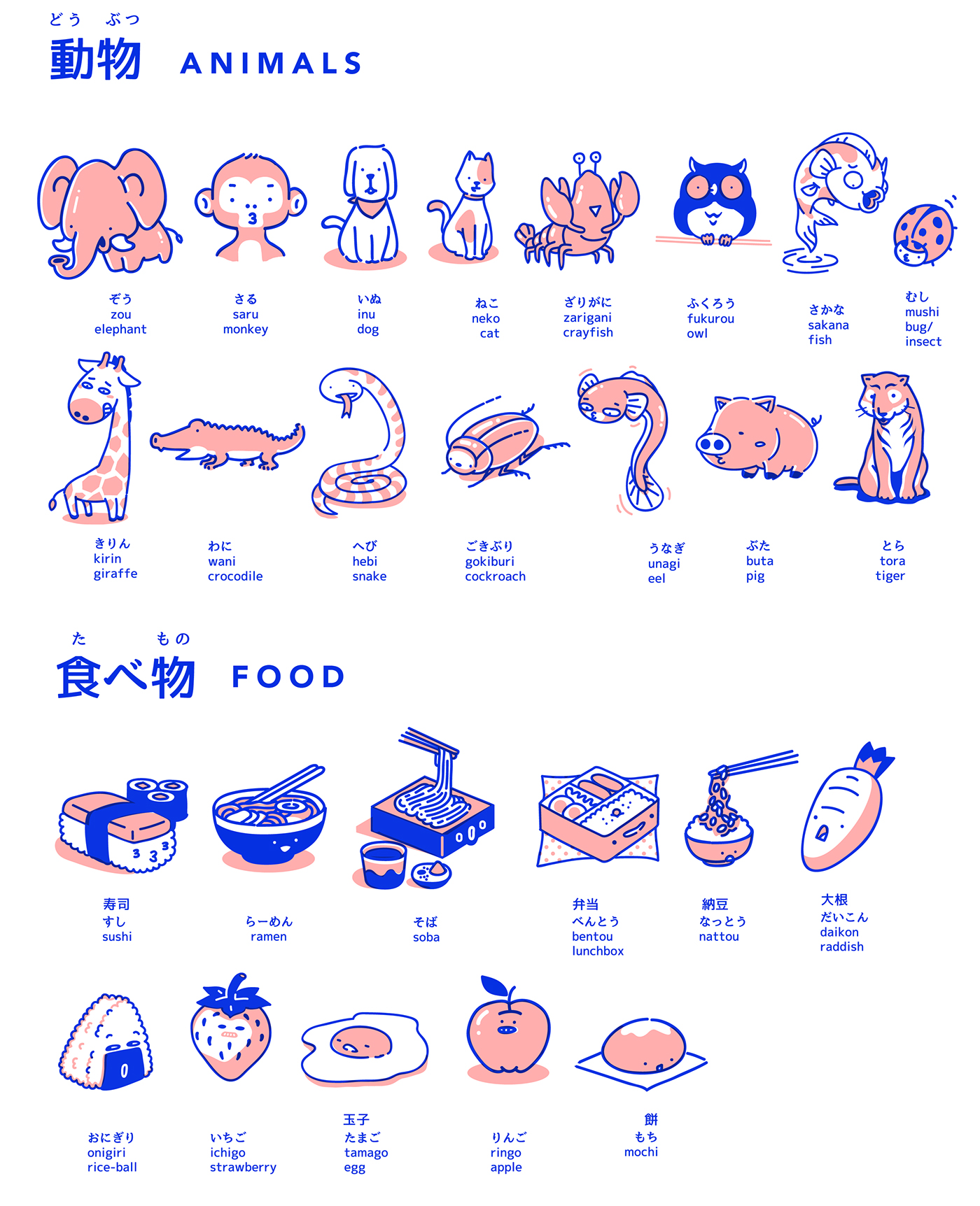 japan japanese ILLUSTRATION  Sushi ramen animals Food 