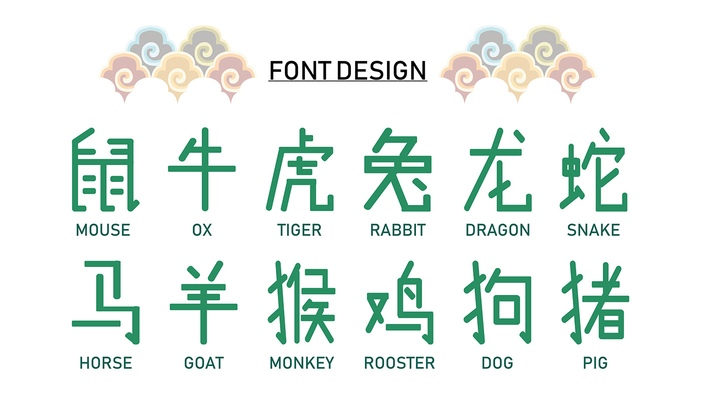 after effects chinese zodiac animal zodiac animation  Character design  2D design animals storyboard ILLUSTRATION  motion graphics 