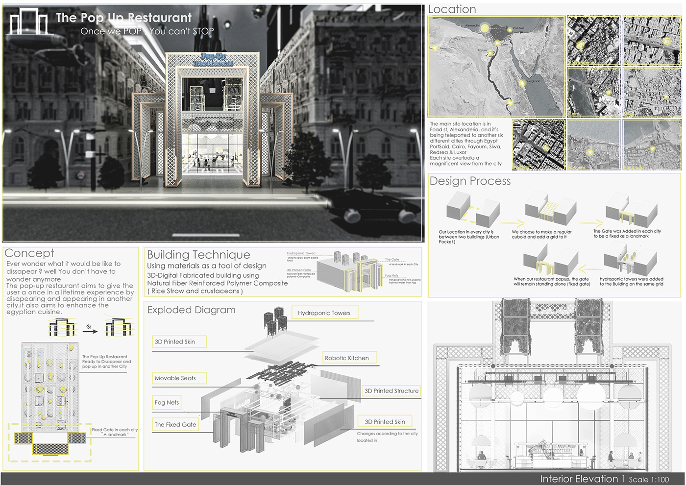 architecture interior design  Popup restaurant Sustainability teleportation 3D art Render visualization