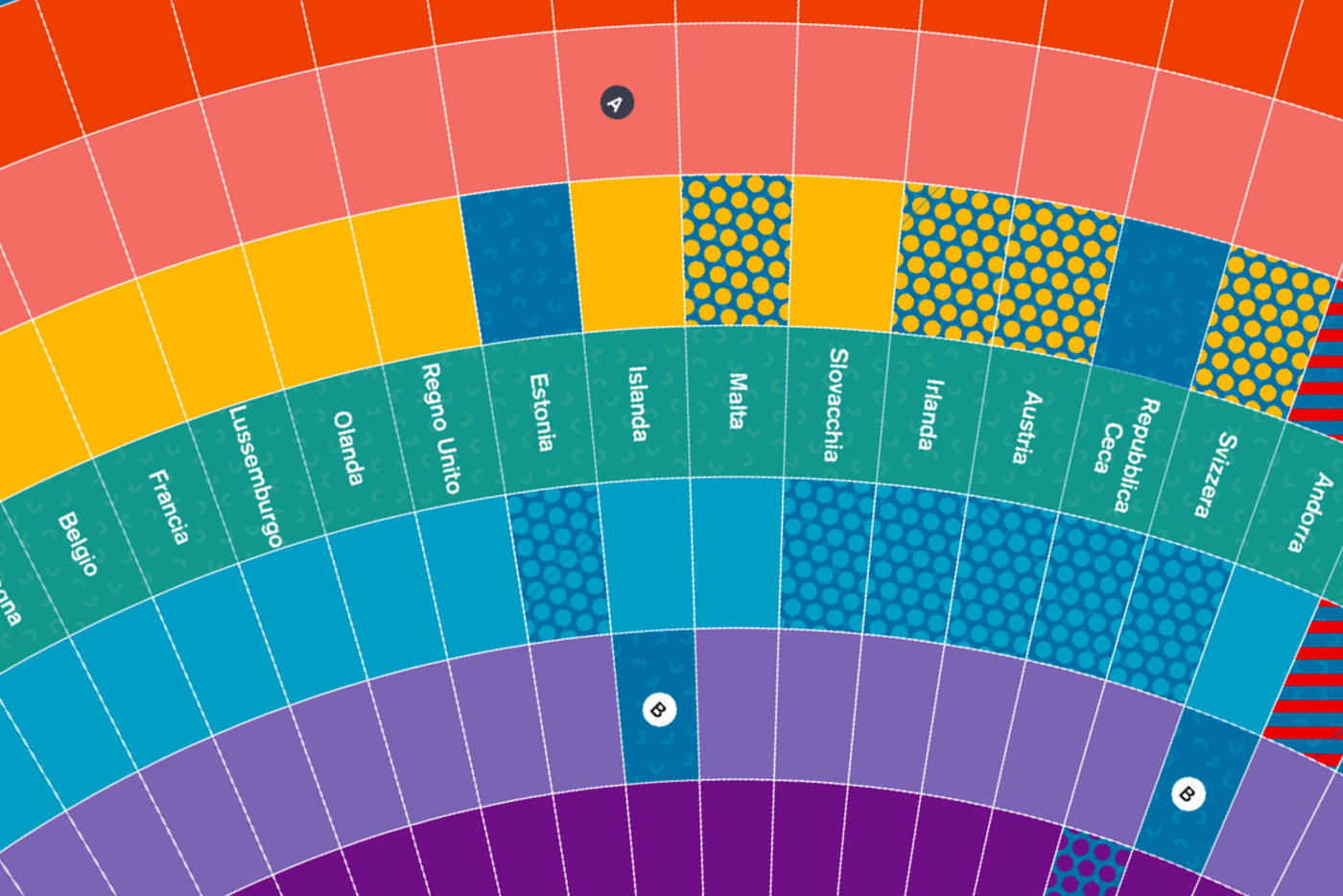 gay LGBT friendly Wired Data long Form iPad map rainbow D&G