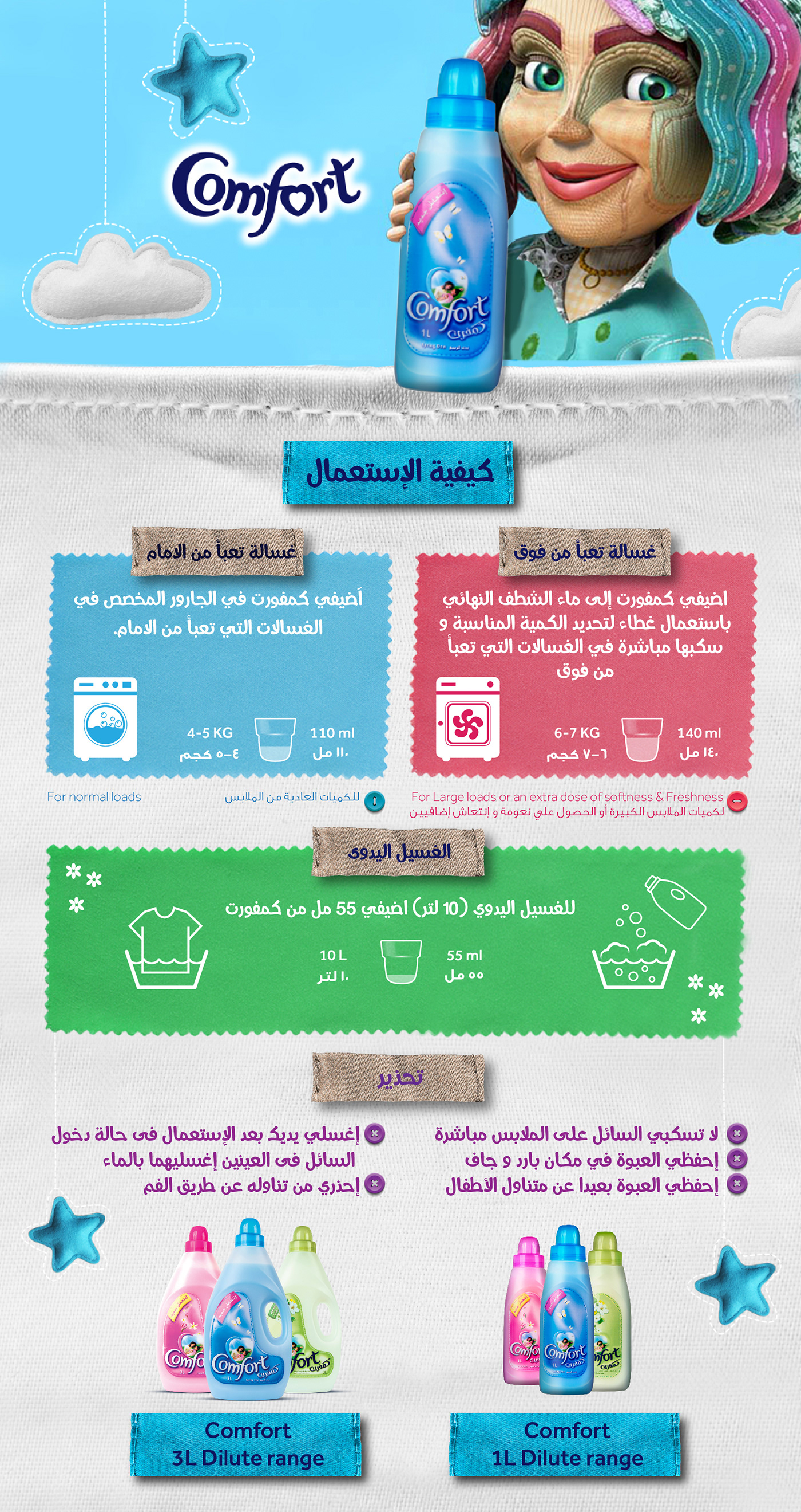 Facebook social media tab for comfort Unilever Middle East showing instructions how to clean clothes