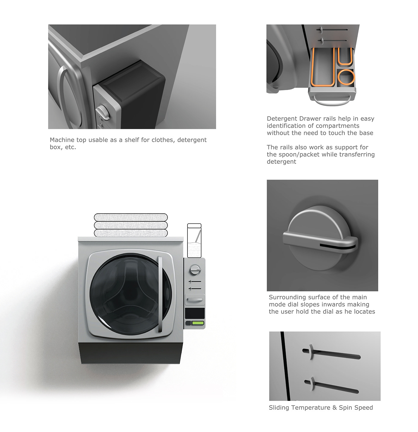 Washing machine universal design product design 