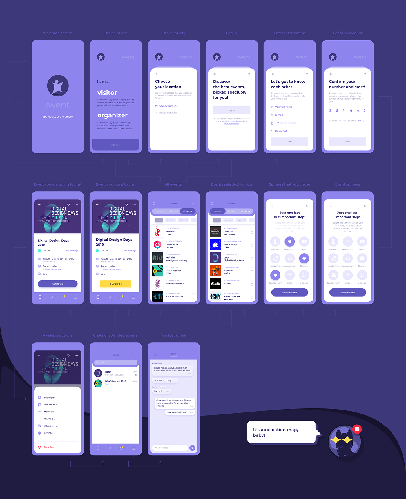 app flutter Event mobile meeting Startup ILLUSTRATION  Character ux UI