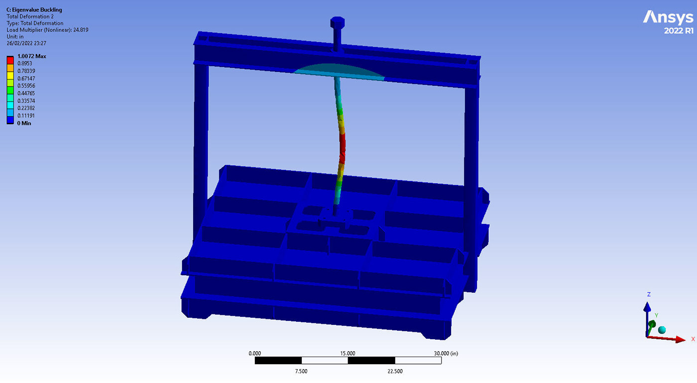 Analysis ANSYS Engineering  Load Analysis safety factor simulation Structural Analysis