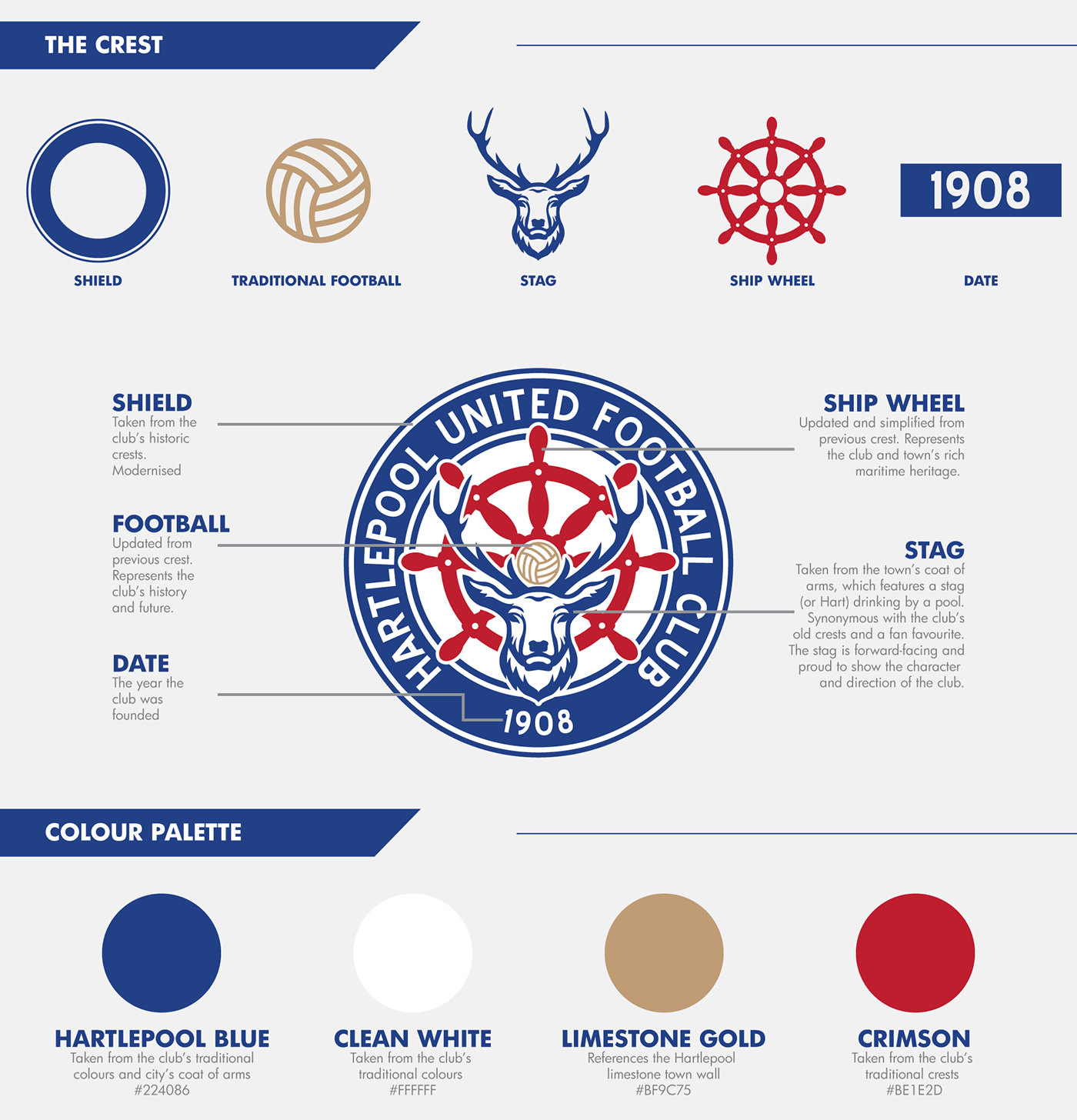 Hartlepool United Fc Crest Redesign Concept On Behance