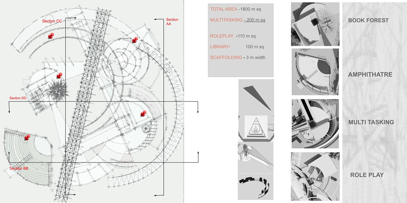 architecture architecture models. Concept Architecture diagramming. philosophy to design school architecture School Design spacial organisation of