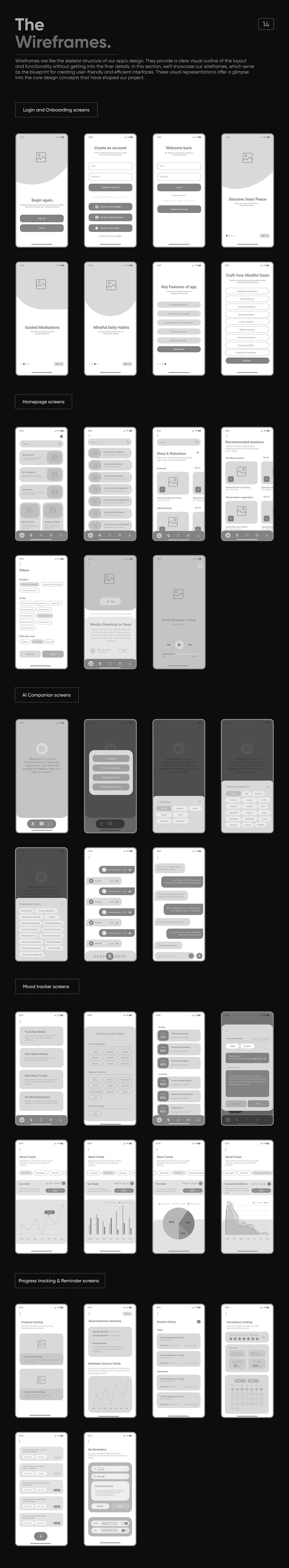 UX design UX Portfolio  Portfolio Design portfolio Case Study UX Designer ui design UI designer app design ux/ui
