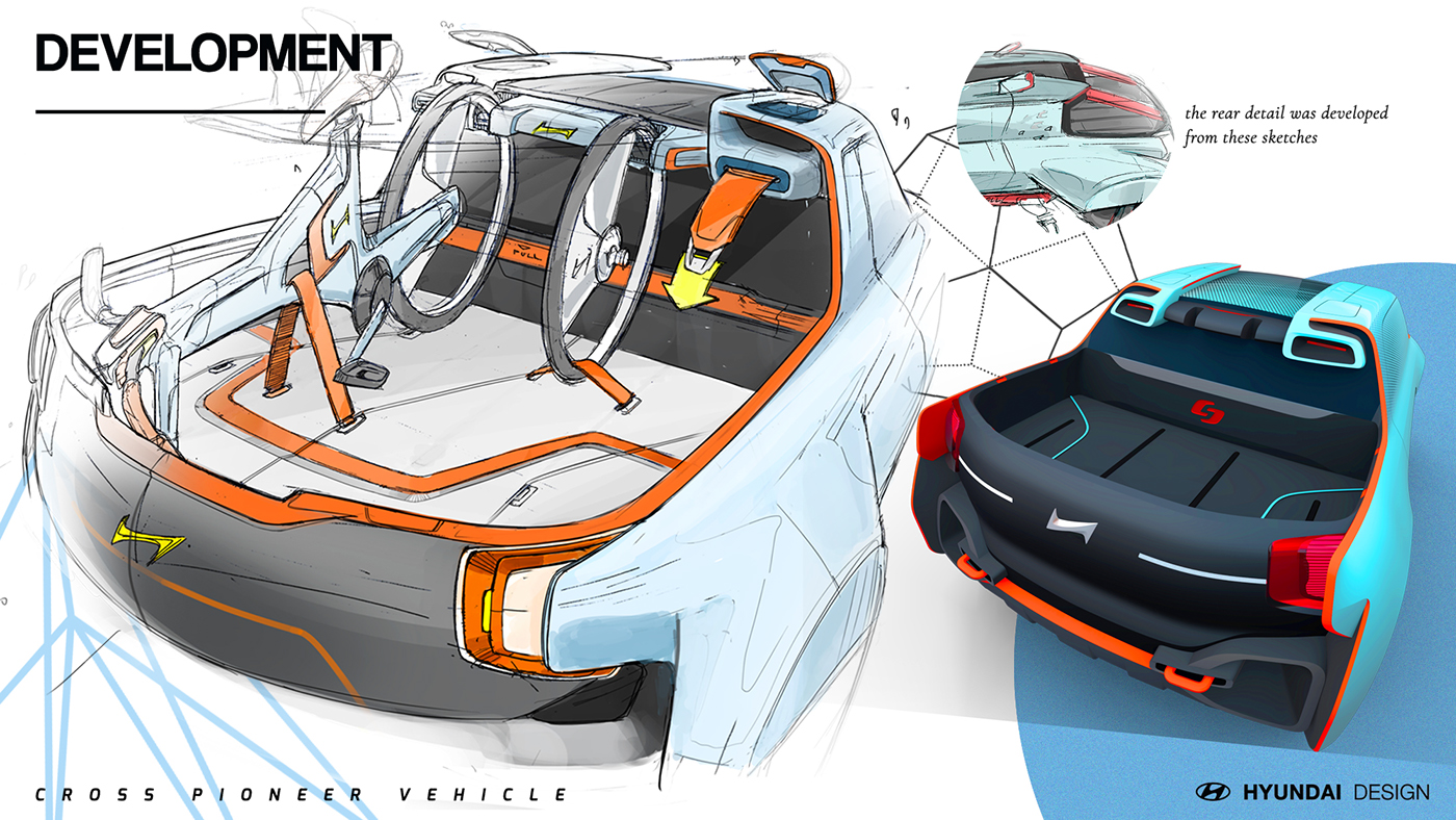 cross country PICKUP utility beach interiors compact Hyundai Vehicle car product design 