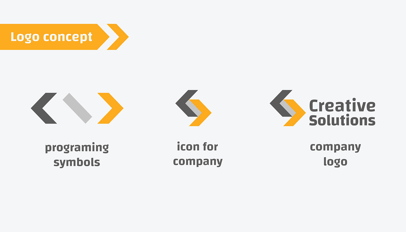 branding  coding Coding Logo creative KSA logo Logo Design programming 
