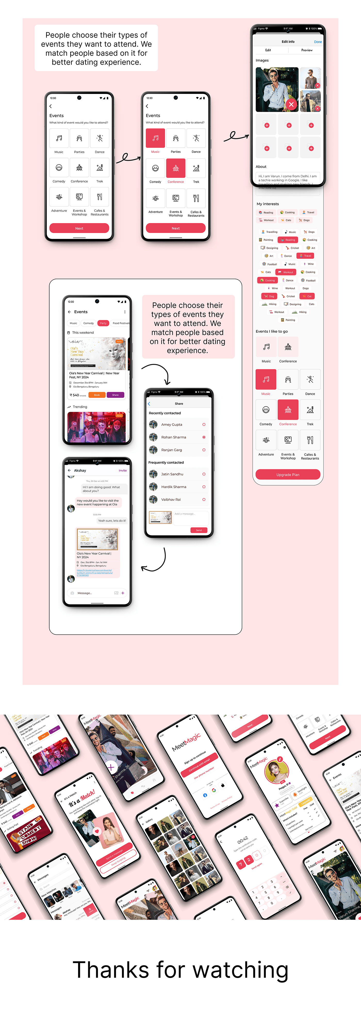 UI/UX UX design user experience Mobile app ui design dating app Figma