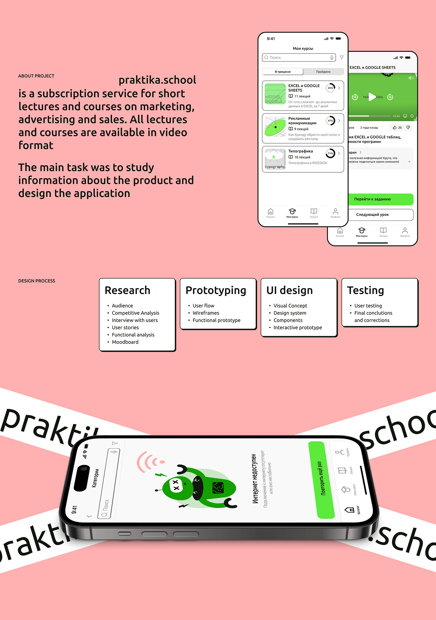 UI/UX Figma user interface Mobile app application ios app design mobile Education user experience