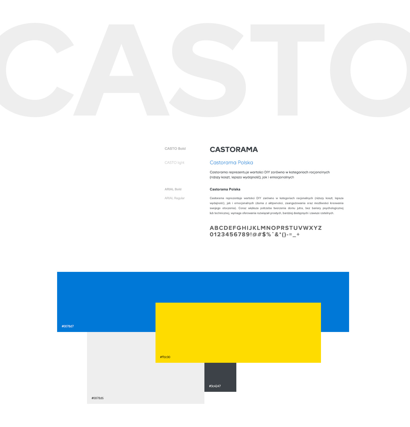 castorama Website redesign design polska Responsive rwd e-commerce shop