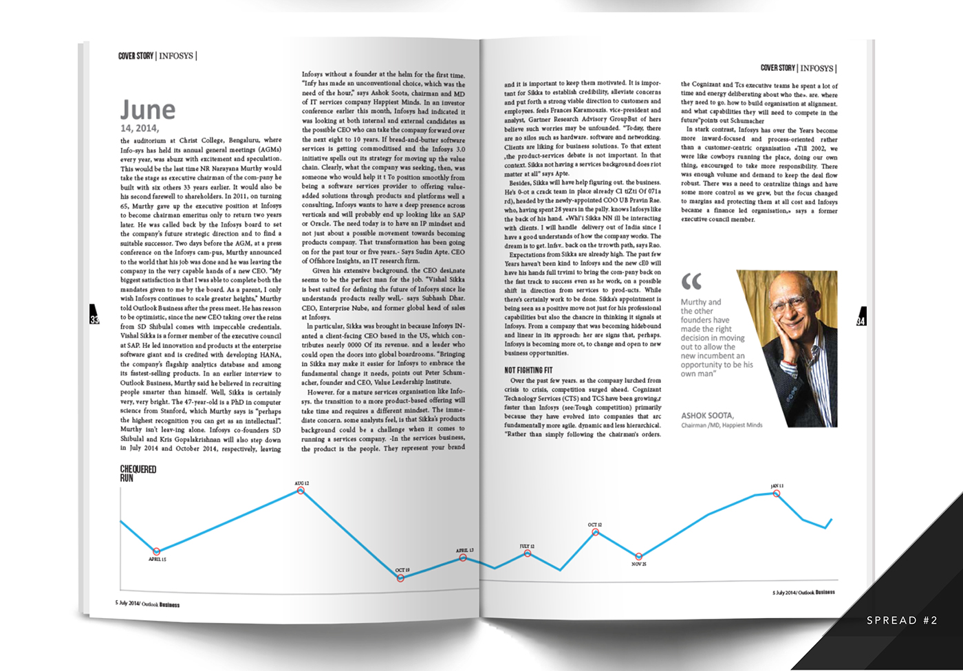 Outlook Business magazine redesign business India publication