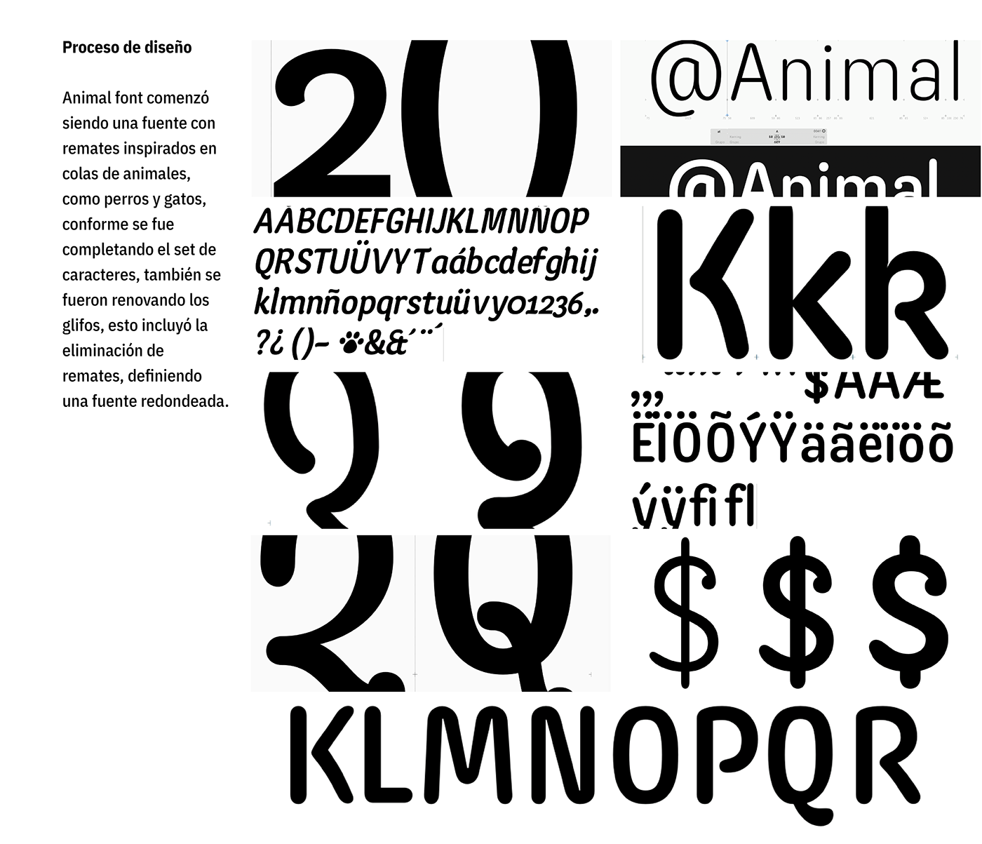 diseño tipografico font fuente tipografica open font open source rounded sans serif tipografia type design Typeface
