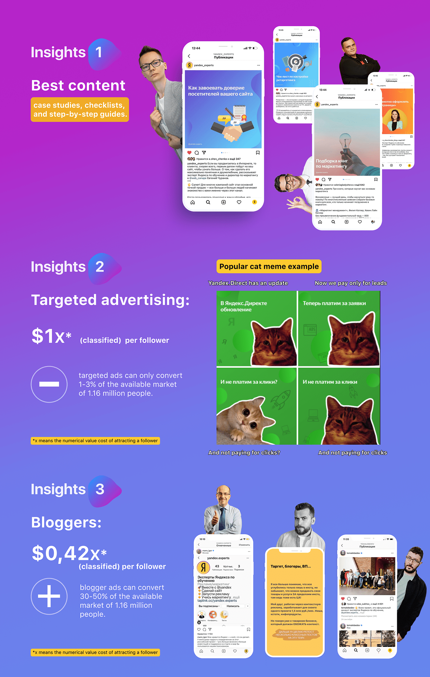 Advertising  blogger content design instagram marketing   Performance Ads social yandex