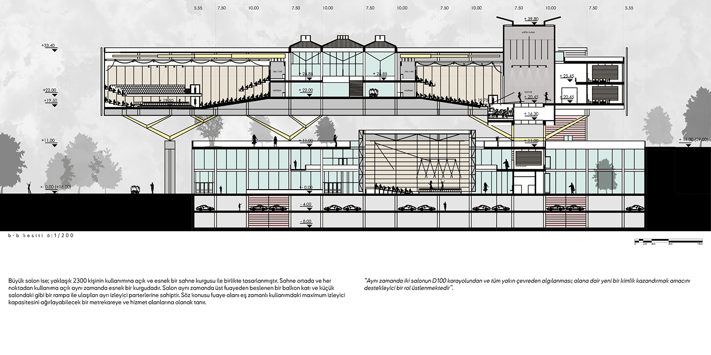portfolyo portfolio mimari çevre analizi architecture design Render kindergarten cultural center rendering Mimari Portfolyo