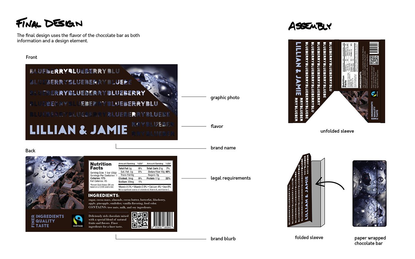 industrial design  portfolio branding  Packaging cad