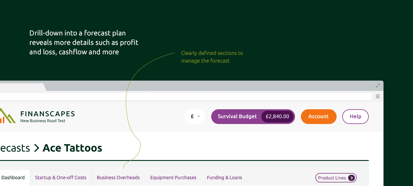 Adobe Portfolio financial finance money start-ups webapp figures Investment