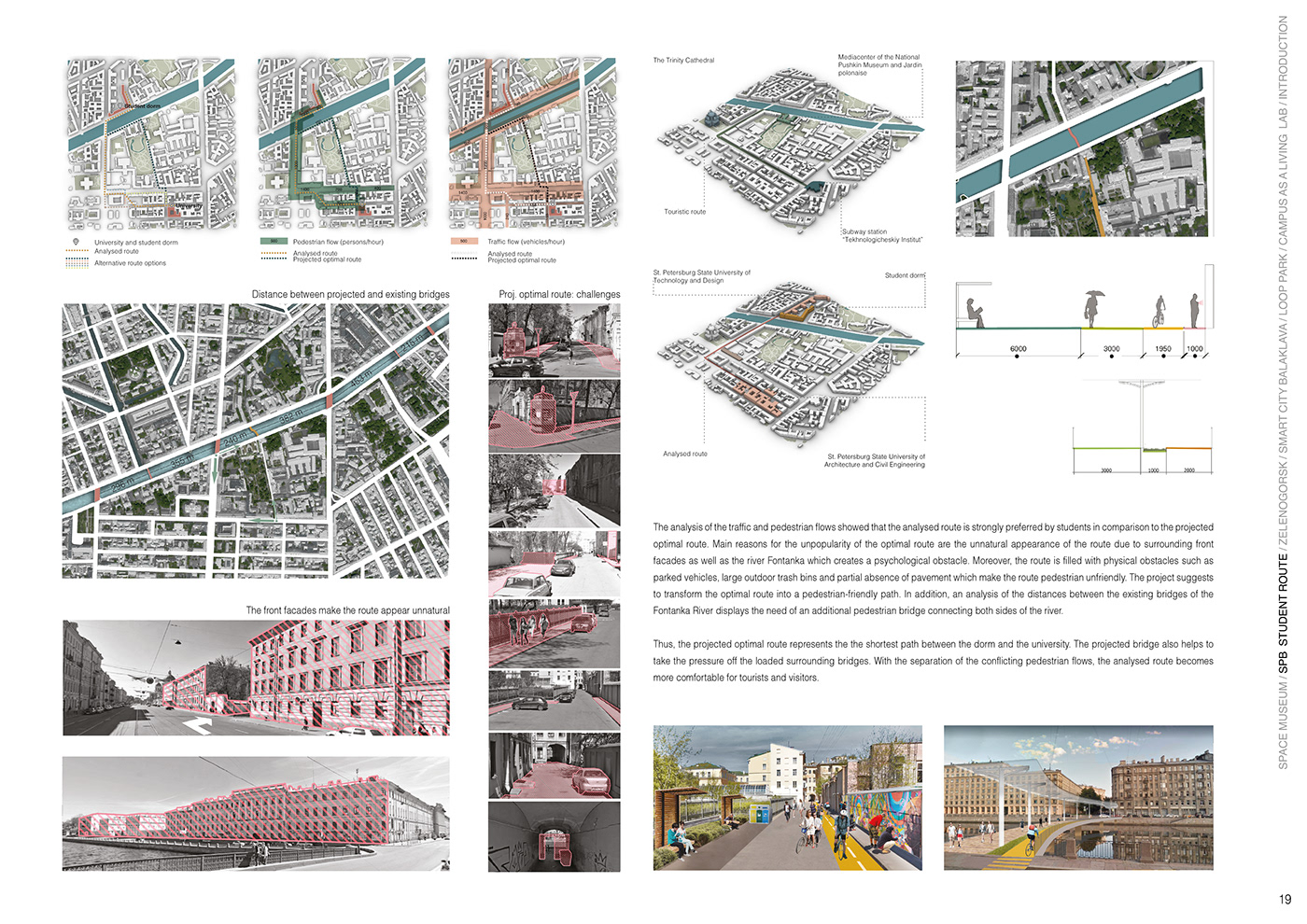 architecture Architecture portfolio Master Thesis portfolio urban planning Urban Planning Portfolio mobility Sustainable Development Urban Analysis Urban Design