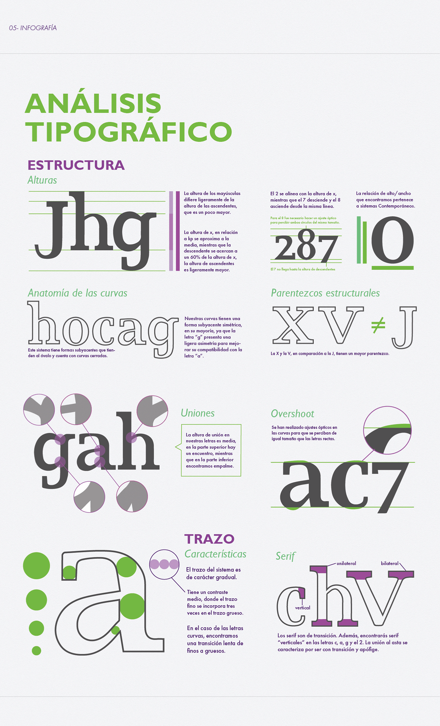 tipografia typography   graphic design  poster especimen Poster Design cosgaya fadu uba