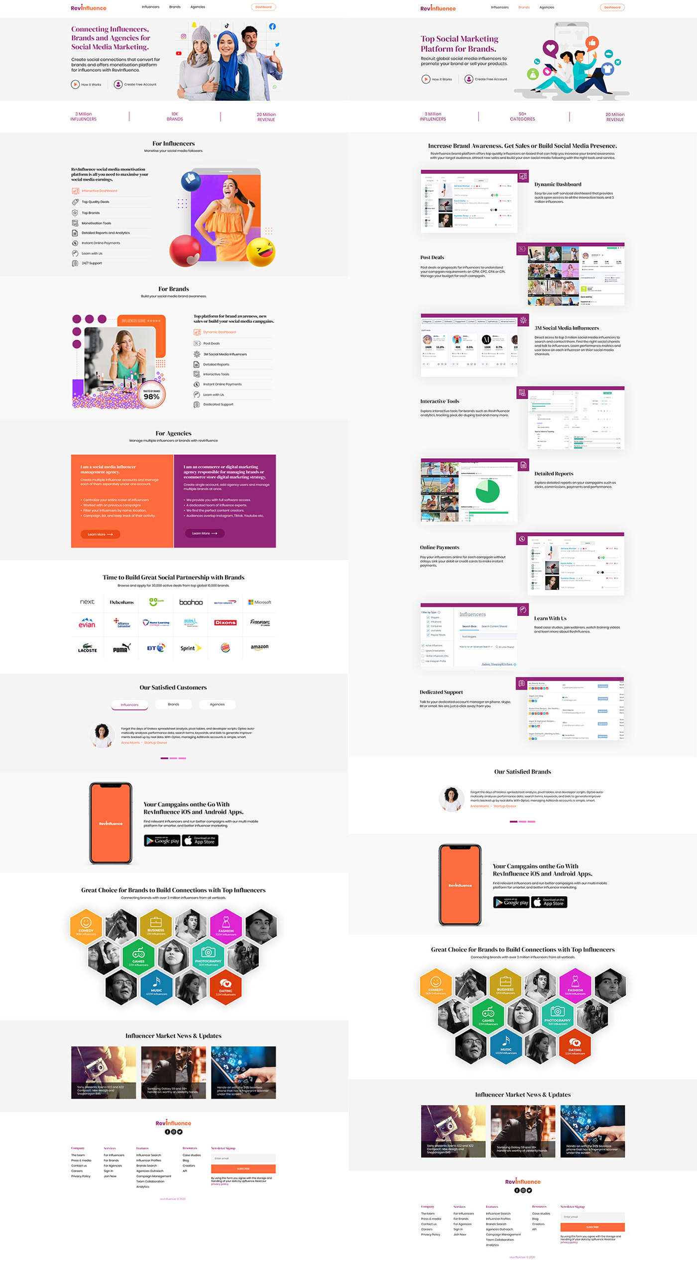influencer marketing social media marketing ui design Web Design  Website Design dashboard design dashboard ui