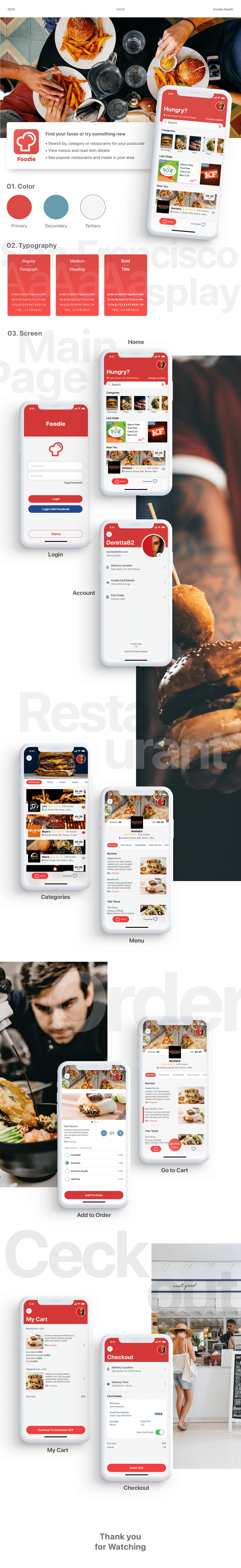app delivery Food  Interface ios UI uiux Usability ux Website