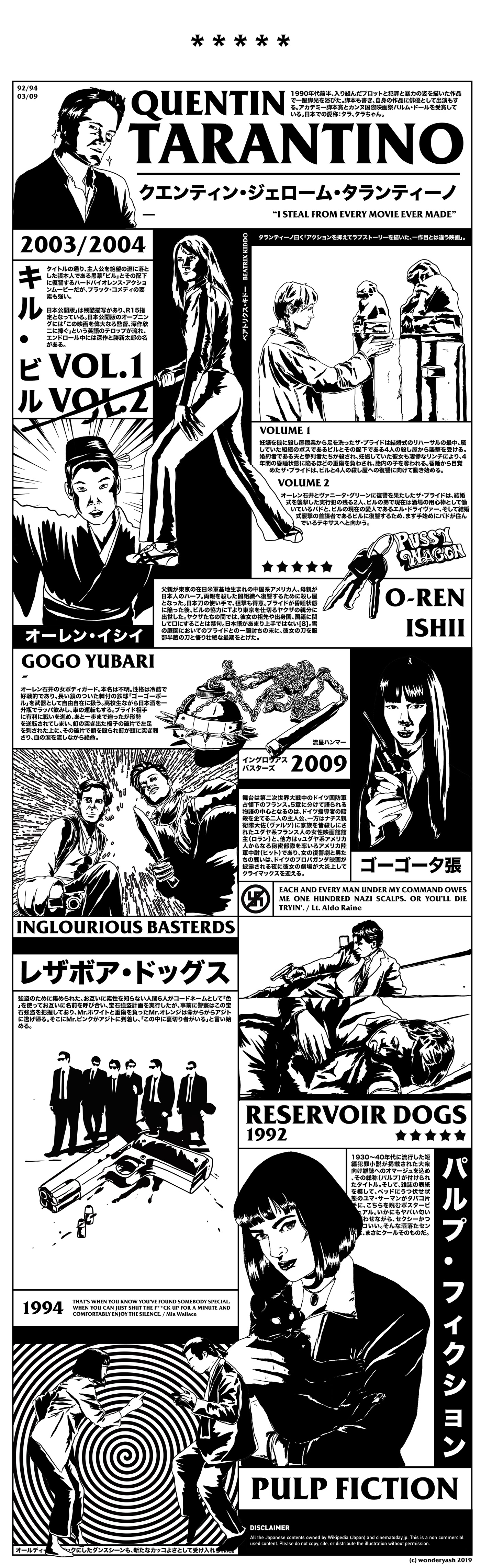 Quentin Tarantino editorial design  Japanese design japan Layout Design Japanese Layout