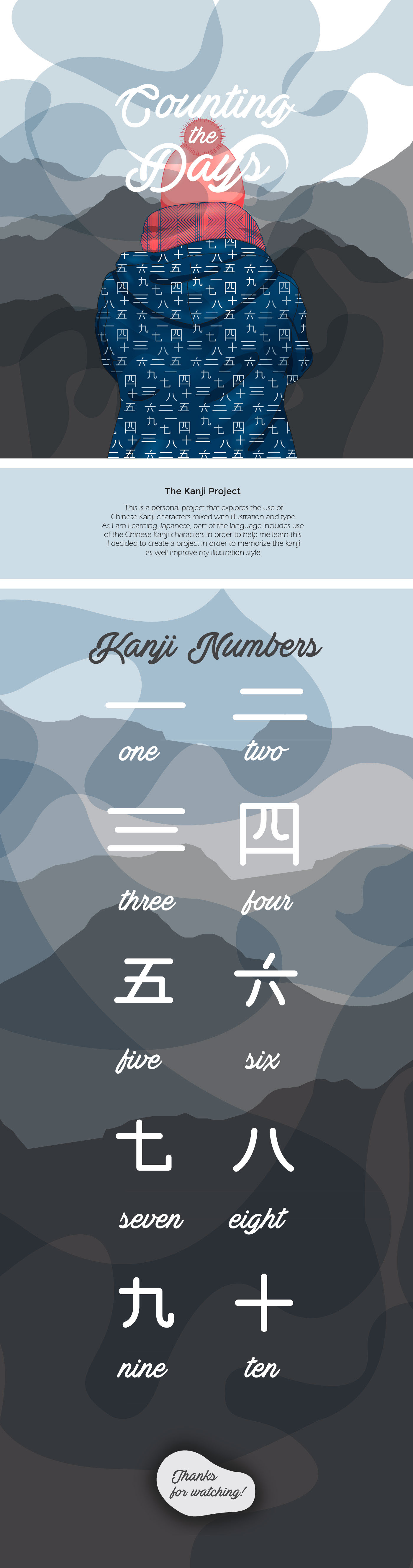 kanji Style gradient japanese language instagram Character design