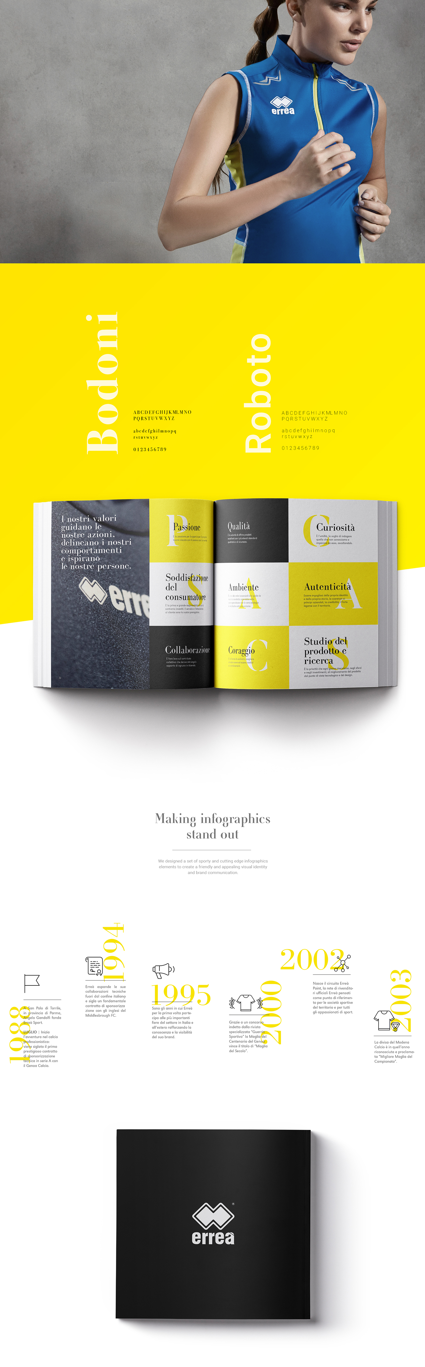 sportwear rebranding infographics sport apparel print design  e-commerce Garments company profile clean