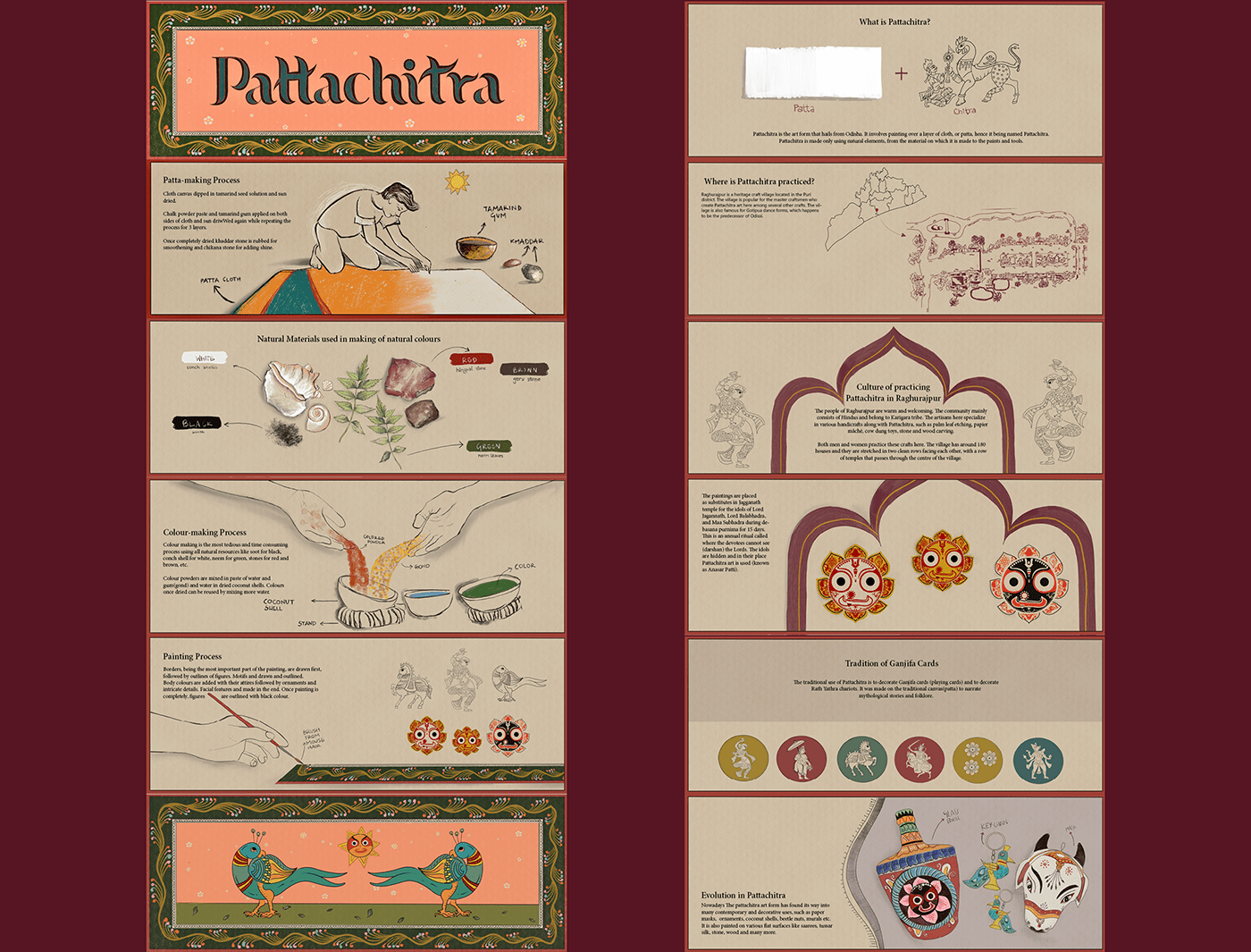 book craft design documentation heritage ILLUSTRATION  Pattachitra print Raghurajpur research