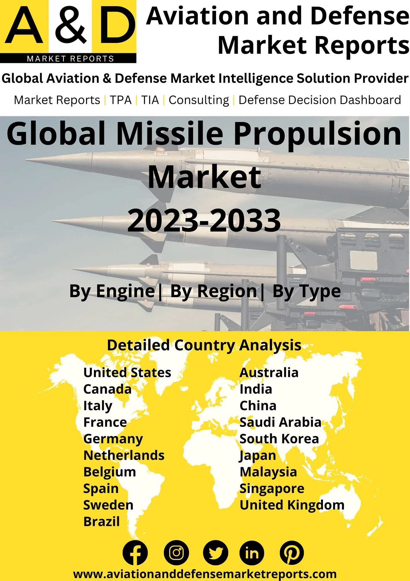 Missile Propulsion Market

