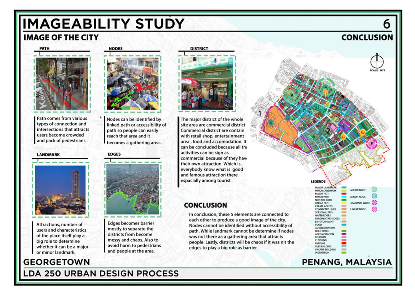 Urban Design Landscape Design sustainable architecture